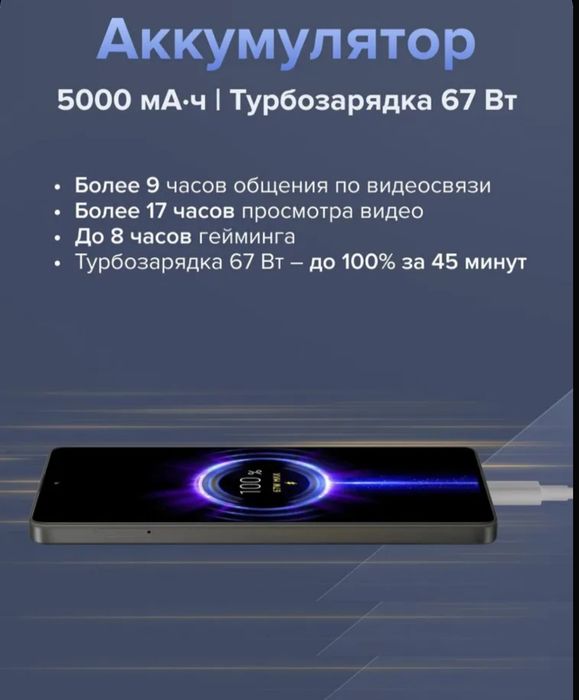 POCO M6 PRO оригинал 512 гб, оперативка 12+4 гб