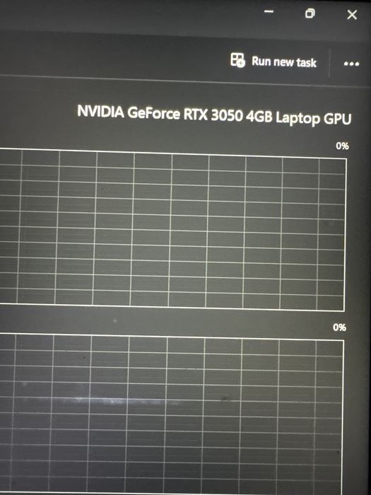 Laptop Gaming i7-12700H 16GB Ram 12th , RTX 3050