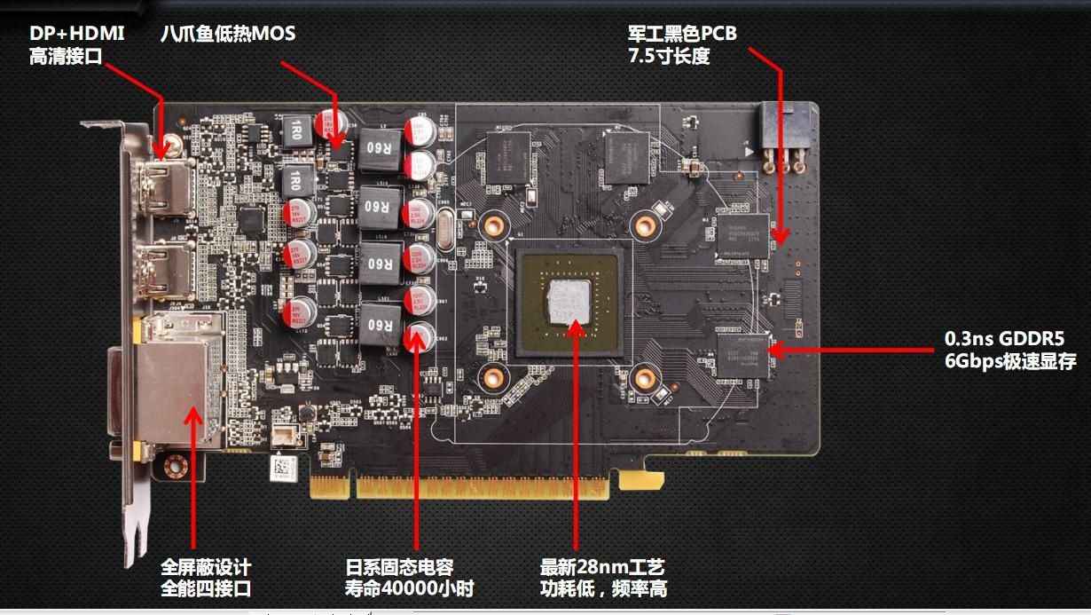 GeForce zotac 650TI 2 Gb: 45 у.е. - Комплектующие Ташкент на Olx