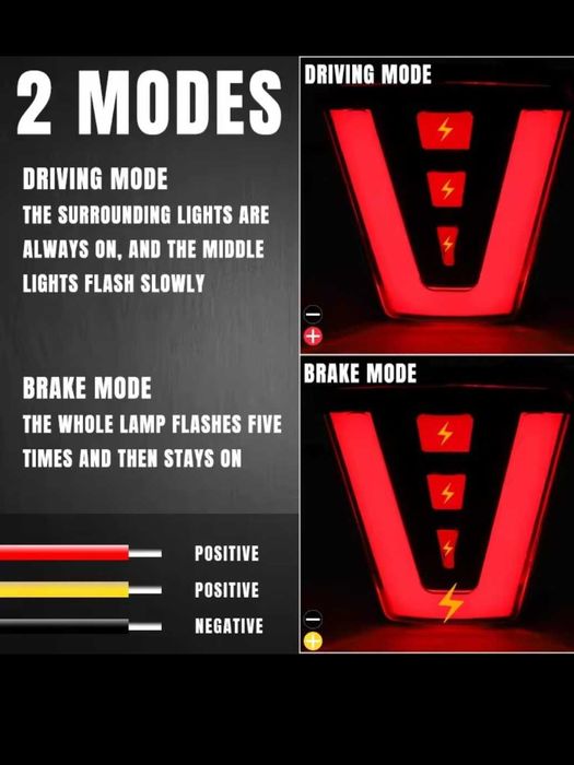 Трети стоп тип F1