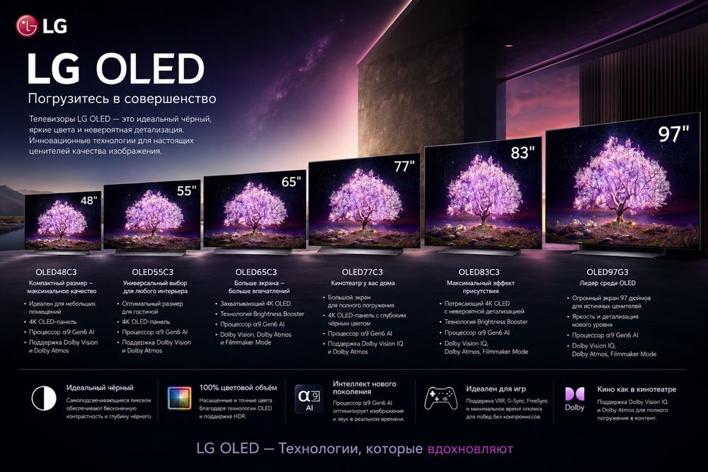 Телевизор LG 32... 4K/OLED/UHD/NANO/QNED 2025 NEW +доставка