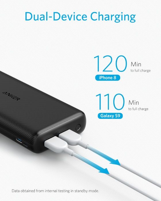 Anker PowerCore Lite 20000mAh-външна USB батерия с Trickle-Charging Mo