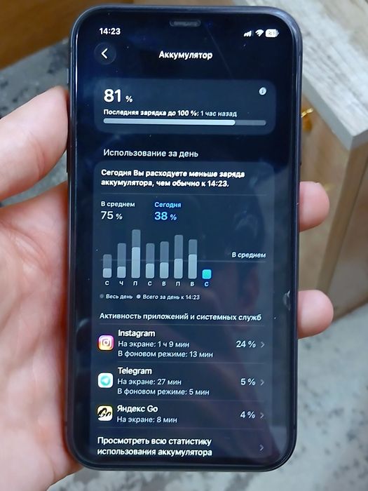 Iphone 11 64gb 3 миллион