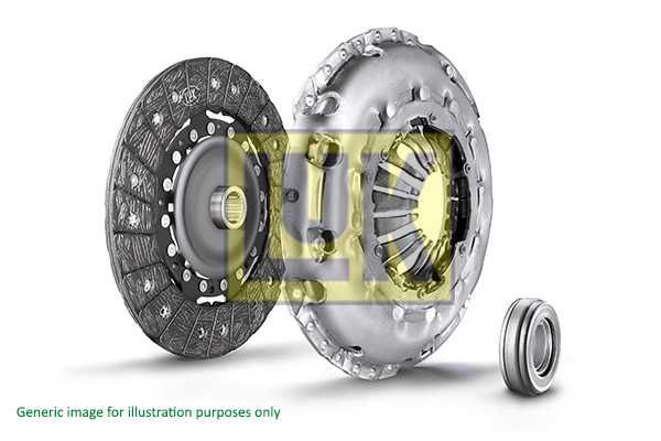 Съединител комплект CITROEN JUMPER / PEUGEOT BOXER 2.0HDi/2.2HDi 2006- 1614191080/204172/2041A9/205313/205806/9805856680/1606887780/1611272780