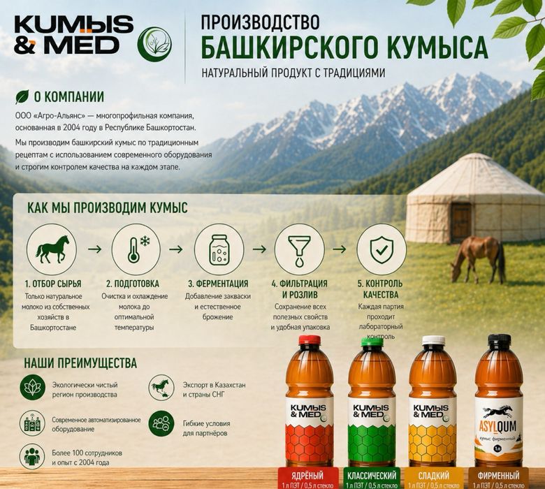 Башкирский Кумыс