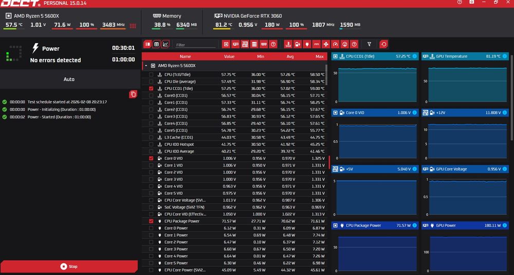 Гейминг PC  – Ryzen 5 5600X, RTX 3060, 16GB RAM DDR4, Seasonic 650W