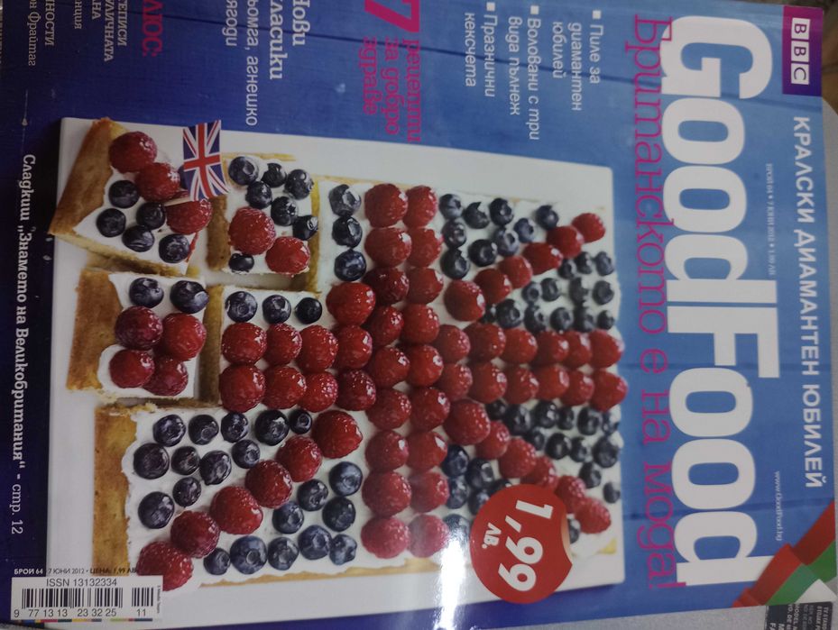 Кулинарни Списания