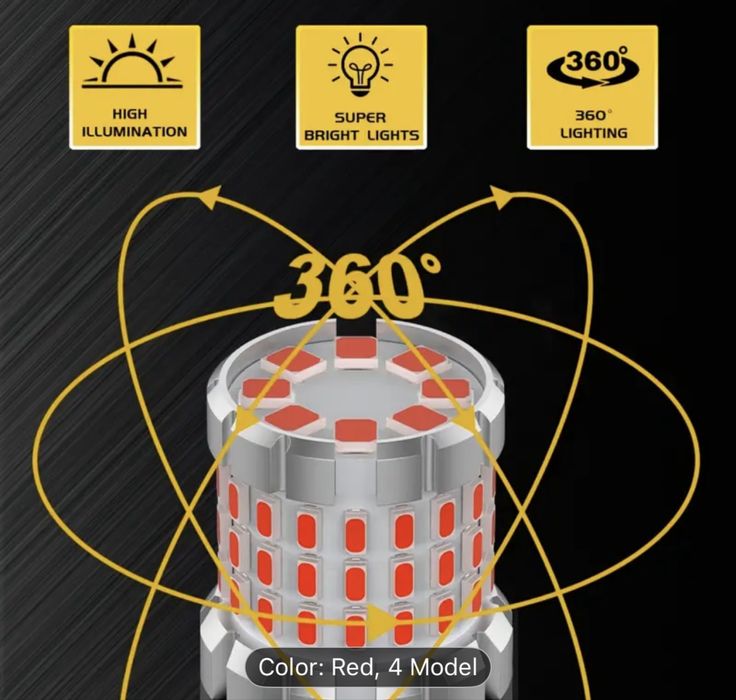 Leduri P21w rosii lampa frana 2 modele