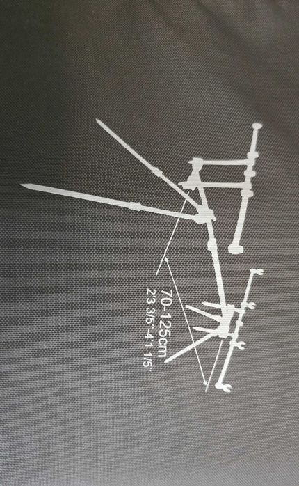 Rod Pod Caperlan Strategy 4 lansete