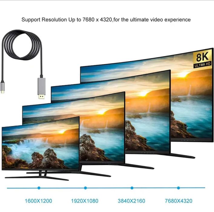 Usb-c displayport 8K 60 DP