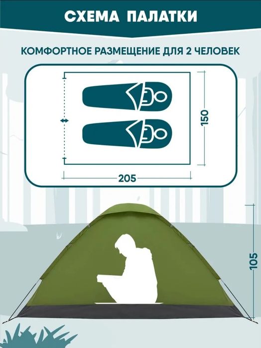 Паладка туристическая однослойная водо не праницаимая.