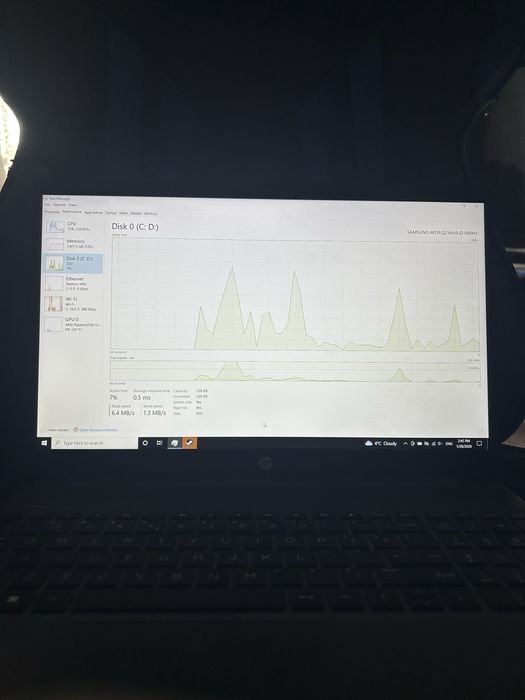 Vand laptop HP ryzen 5500U