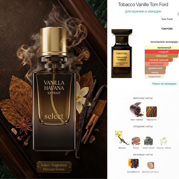 Продам ароматы, духи, парфюмы