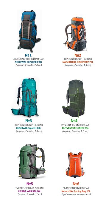 Больше, чем аренда туристического снаряжения ;)