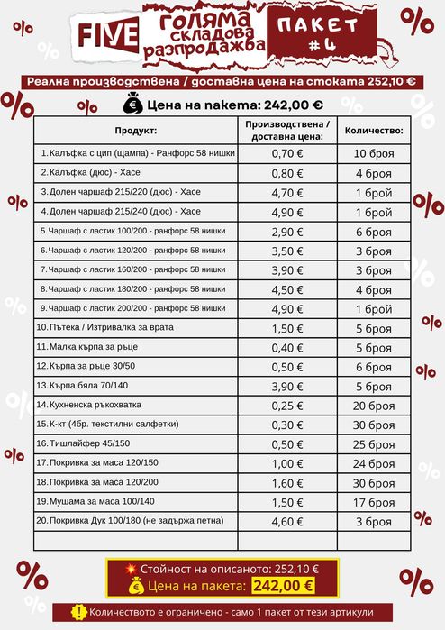 Спално бельо и домашен текстил - Складова разпродажба на едро