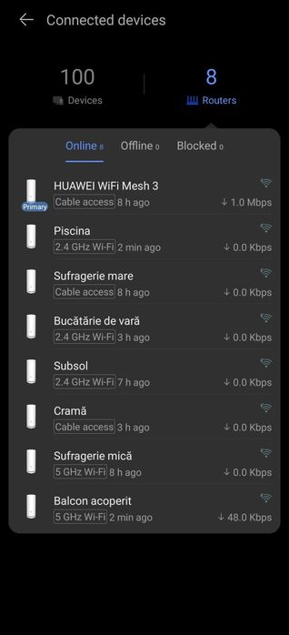 8 buc. HUAWEI WiFi Mesh 3 WS8100