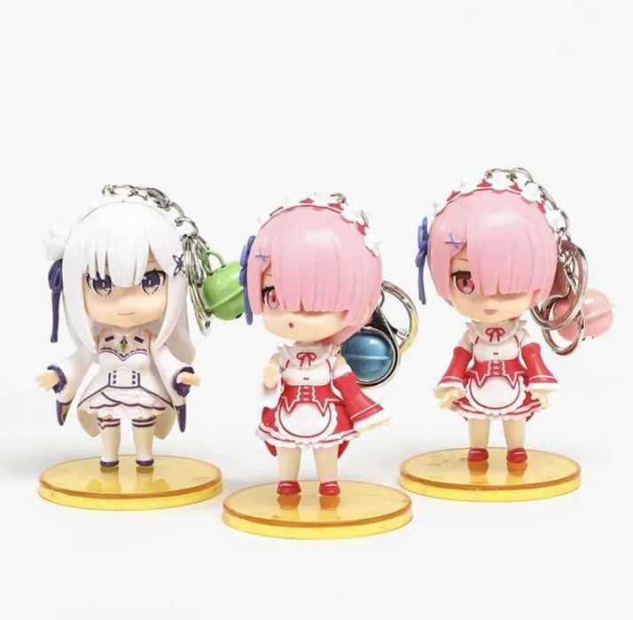 Брелок - Re Zero Жизнь с нуля в альтернативном мире Оптом