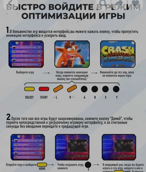 Игровые приставки, консоли тянут вплоть до Пс1, Тетрисы