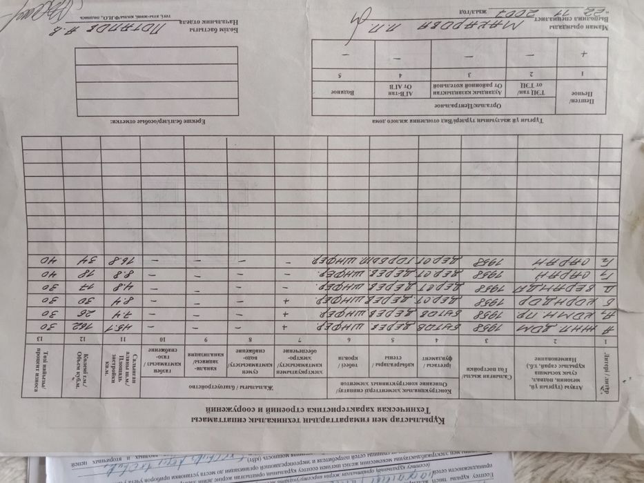 Продается    дом