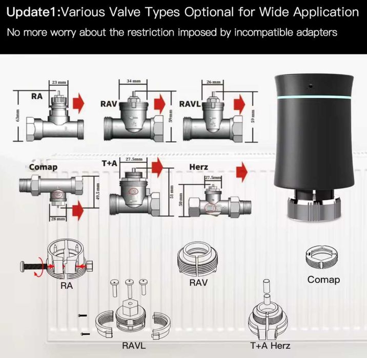 MOES ZigBee3.0 TRV Tuya smart радиаторен вентил интелигентен програмируем термостат с контрол на температурата и гласов контрол с Alexa google home