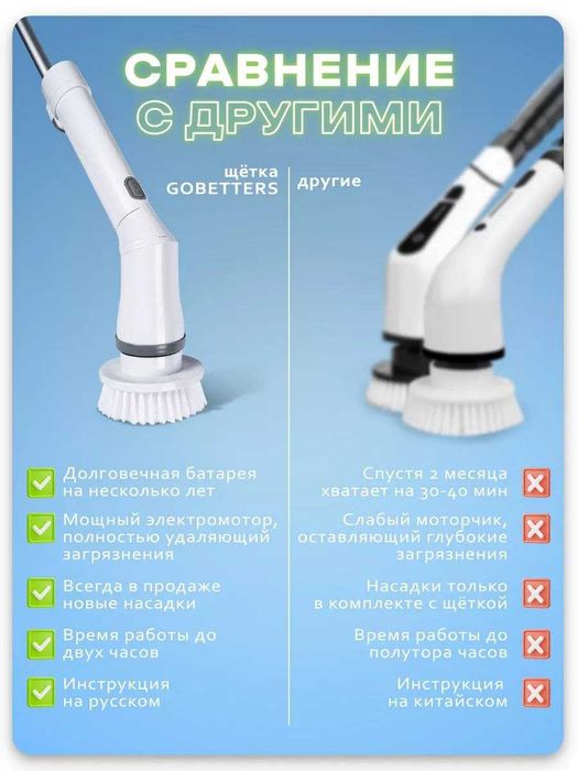 Tozalash uchun elektr cho'tka Электрическая щётка для уборки