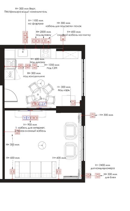 Дизайн проект 1500 за кв.м