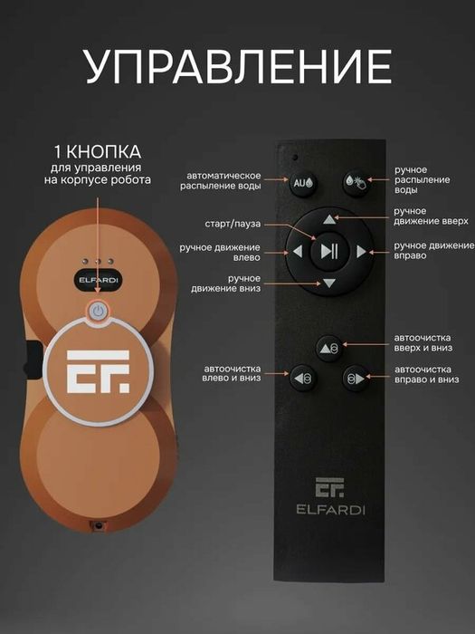 Робот-мойщик окон ELFARDI, ИК-датчики, дистанционное управление