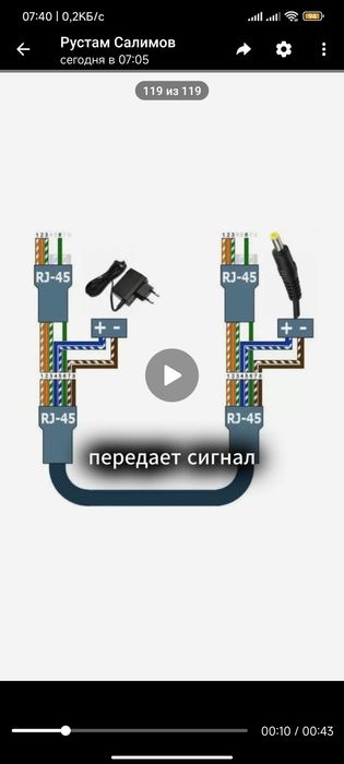 Камера ўрнатиш Iptv каналлар улаб бериш Internet созламалар