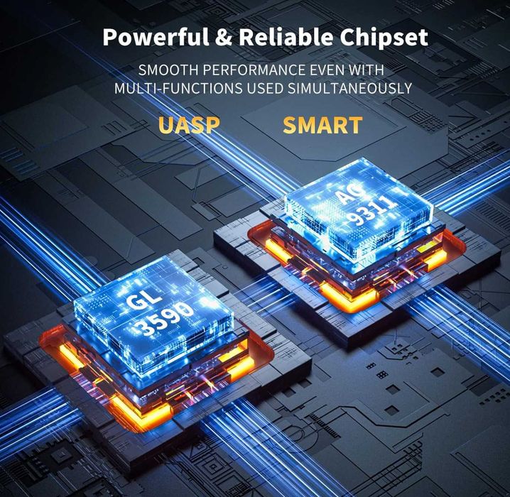 Hub USB C 10Gbps, 3 porturi USB 3.2 Gen 2, HDMI 4K la 60Hz
