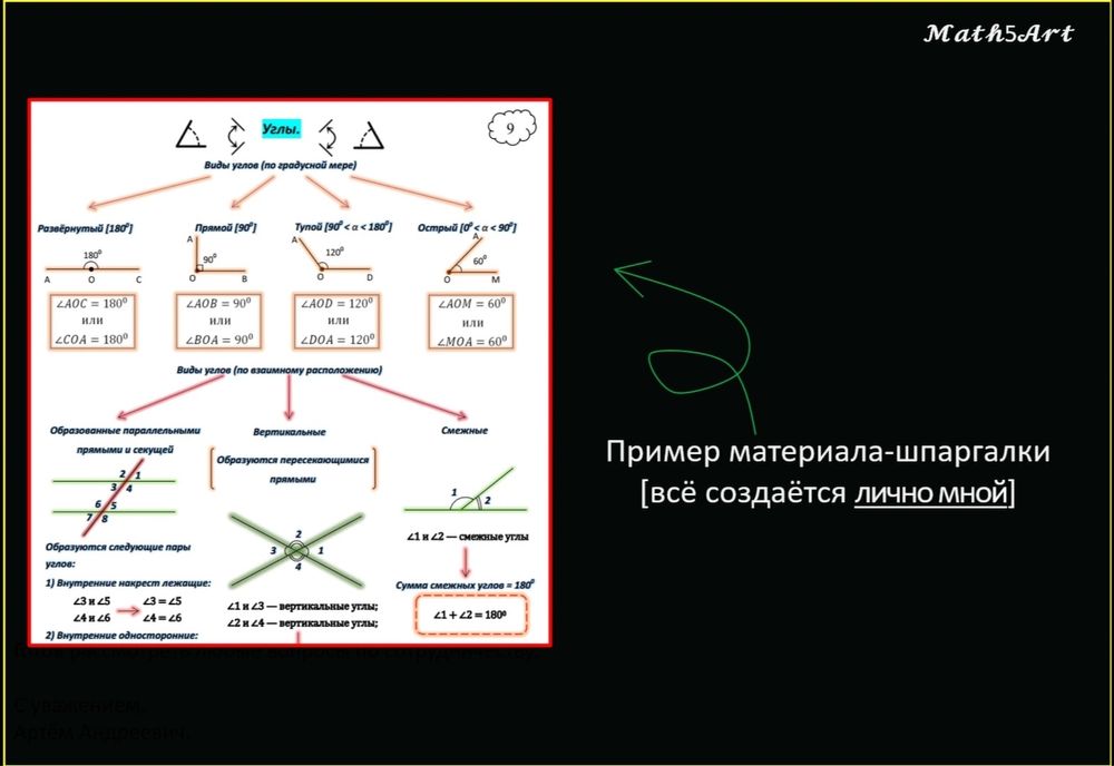Репетитор по математике
