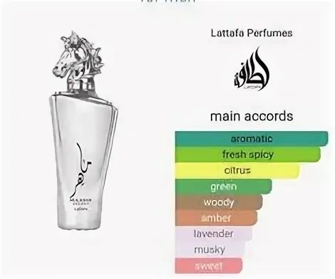 Lattafa Mаahir Legacy парфюм
