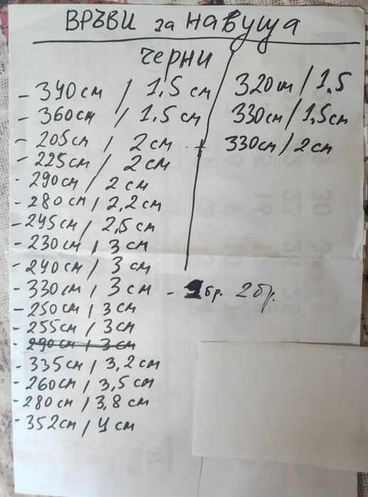 Връви, връвье, връвки, вързани за навои, навуща, за народна носия