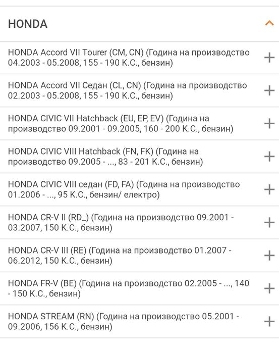 Термостат Meyle за Honda Accord, CR-V,Civic, FR-V