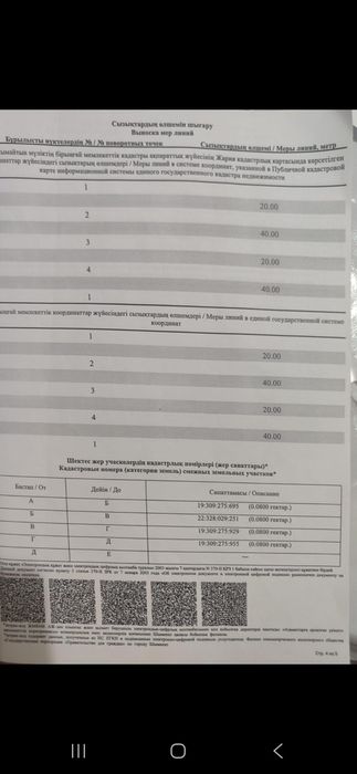 Учаска сатылады забадамда