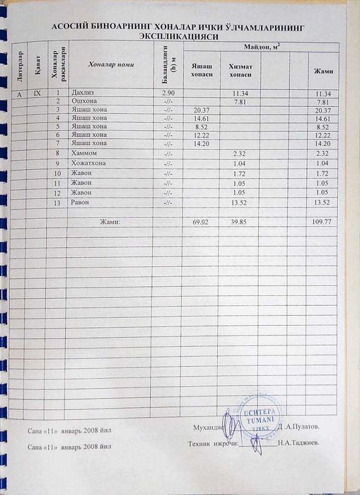 Продается квартира. Чиланзар 23 квартал 130м2 5/9/9
