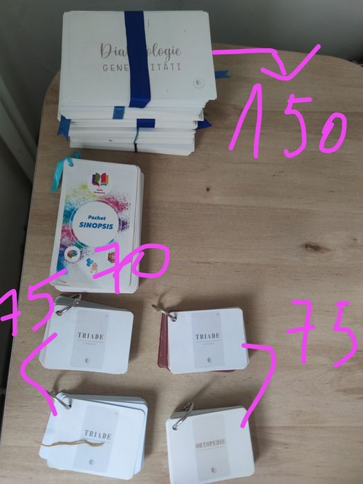 Vând flashcarduri rezidențiat medicina