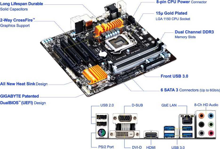 Дъно Дънна платка GIGABYTE GA-Z97M-D3H 1150 DDR3 OVERCLOCK