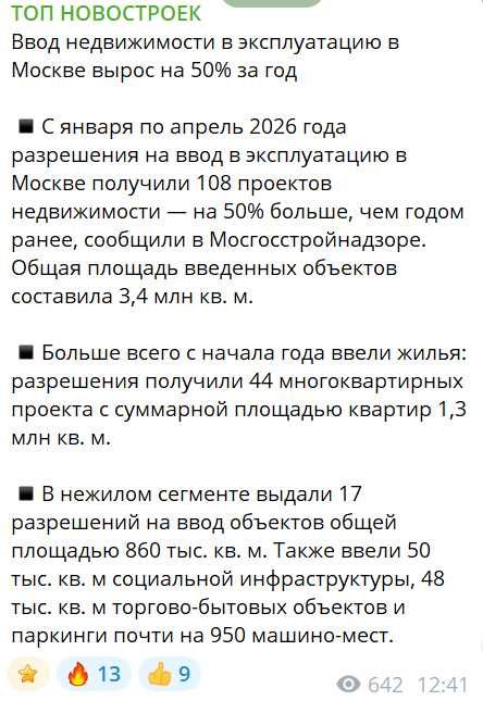 Копирайтер, редактор, контент-менеджер