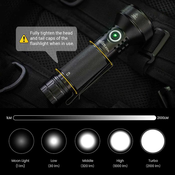 Сверхяркий EDC фонарик Sofirn IF22A 2100 Lumen 697m