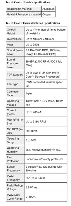 Cooler procesor Intel CPU 12th Model M23901-001 LGA1700 - NOU