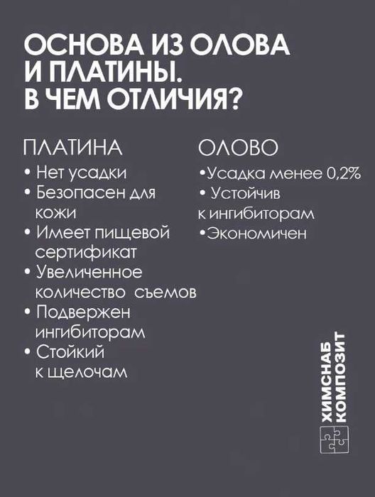 Силикон для форм