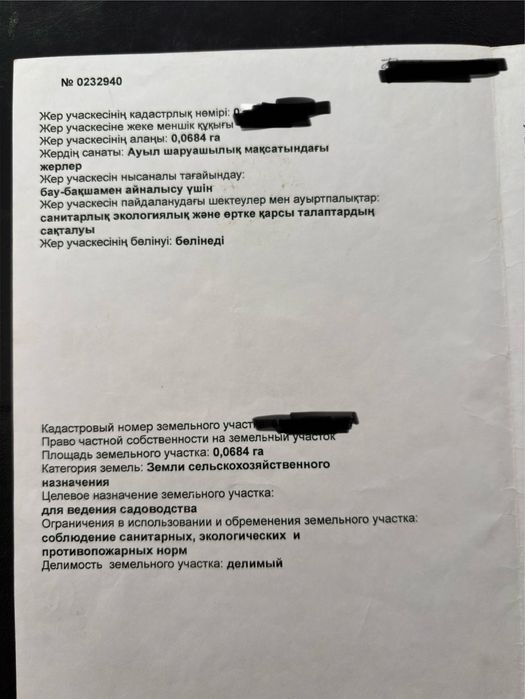 Дача участок Хоторок