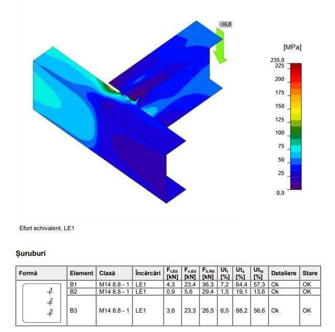 Proiectare & Consultanță Construcții | DTAC • PTh • DDE • Relevee • Scanare 3D LiDAR • Laborator • Fotovoltaice | Iași