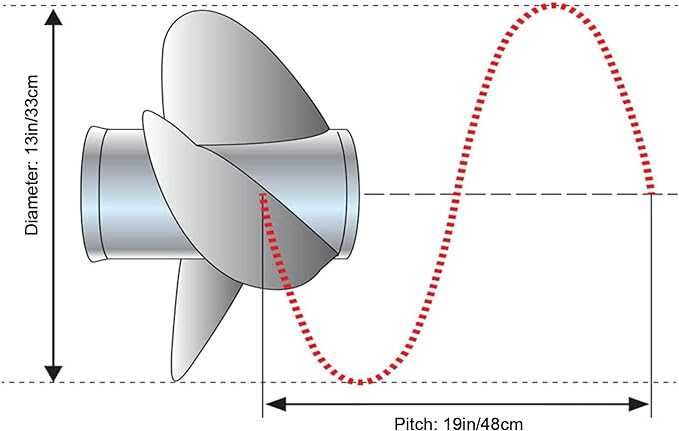 Tracțiune mare elice 4 lame otel inoxidabil ambarcatiune barca