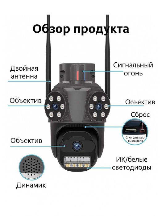 Wifi smart kamera Full hd 3 kamera 3в 1