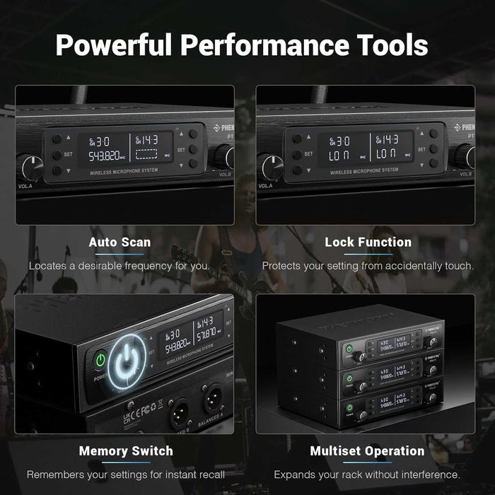Безжични микрофони Phenyx Pro PTU-71-2H UHF