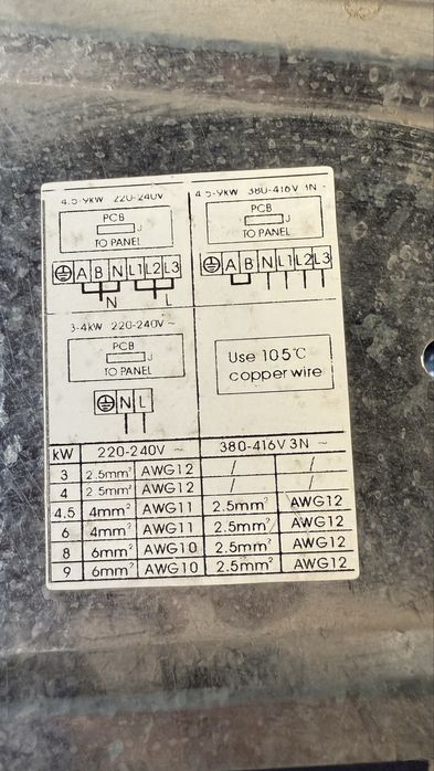 Финская электро сауна