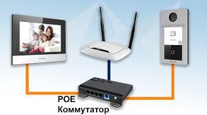 Бисмиллах видеокамера урнатамиз ва созлаймиз