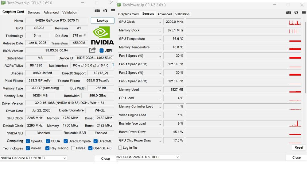 MSI GeForce RTX 5070 Ti 16GB SHADOW 3X OC – Aproape nouă, stare excelentă