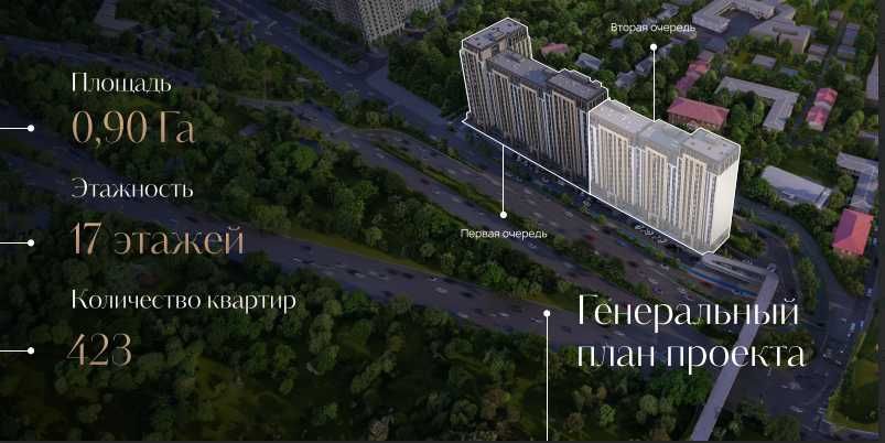 Квартира в бизнес-классе! Сдача 2026, рассрочка и скидка 10% (707)